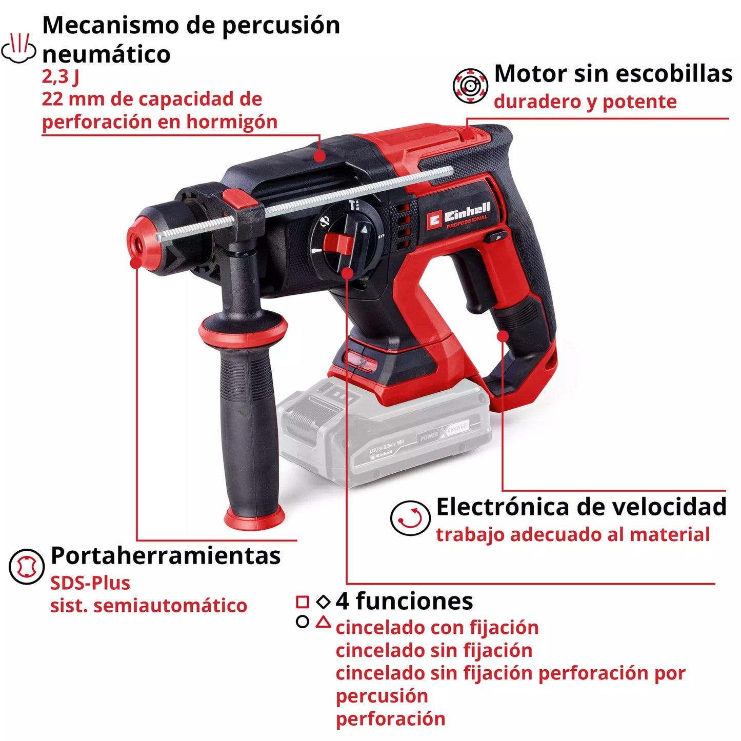 Martillo perforador 18V SDS-Plus 2,3J con maletín Einhell TP-HD 18/22 D Li BL - Solo