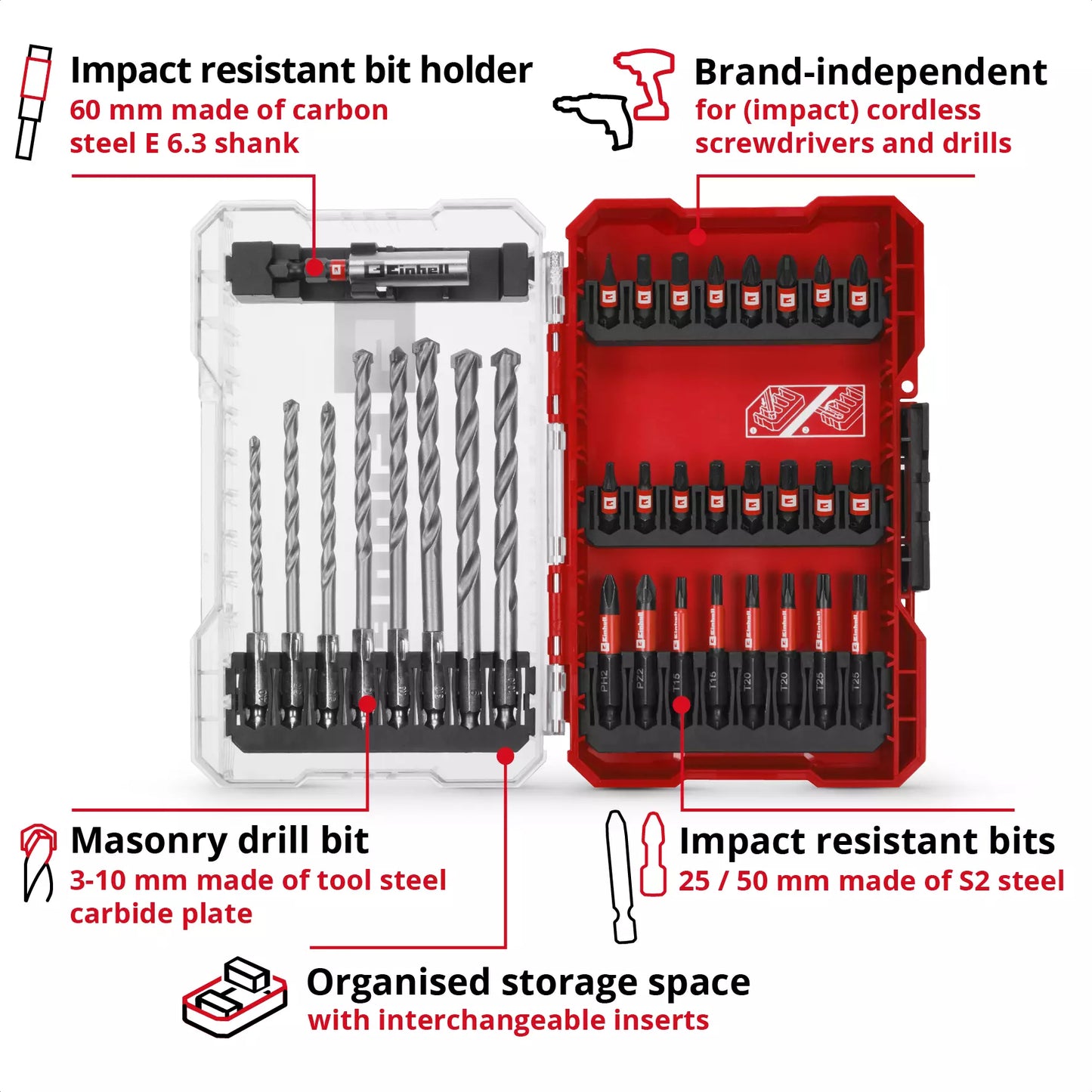 Juego de puntas y brocas para hormigón M-CASE 33pcs Einhell 49108753