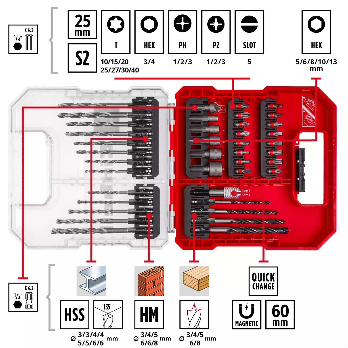 Juego de puntas y brocas L-CASE 40pcs LS Einhell 49109053