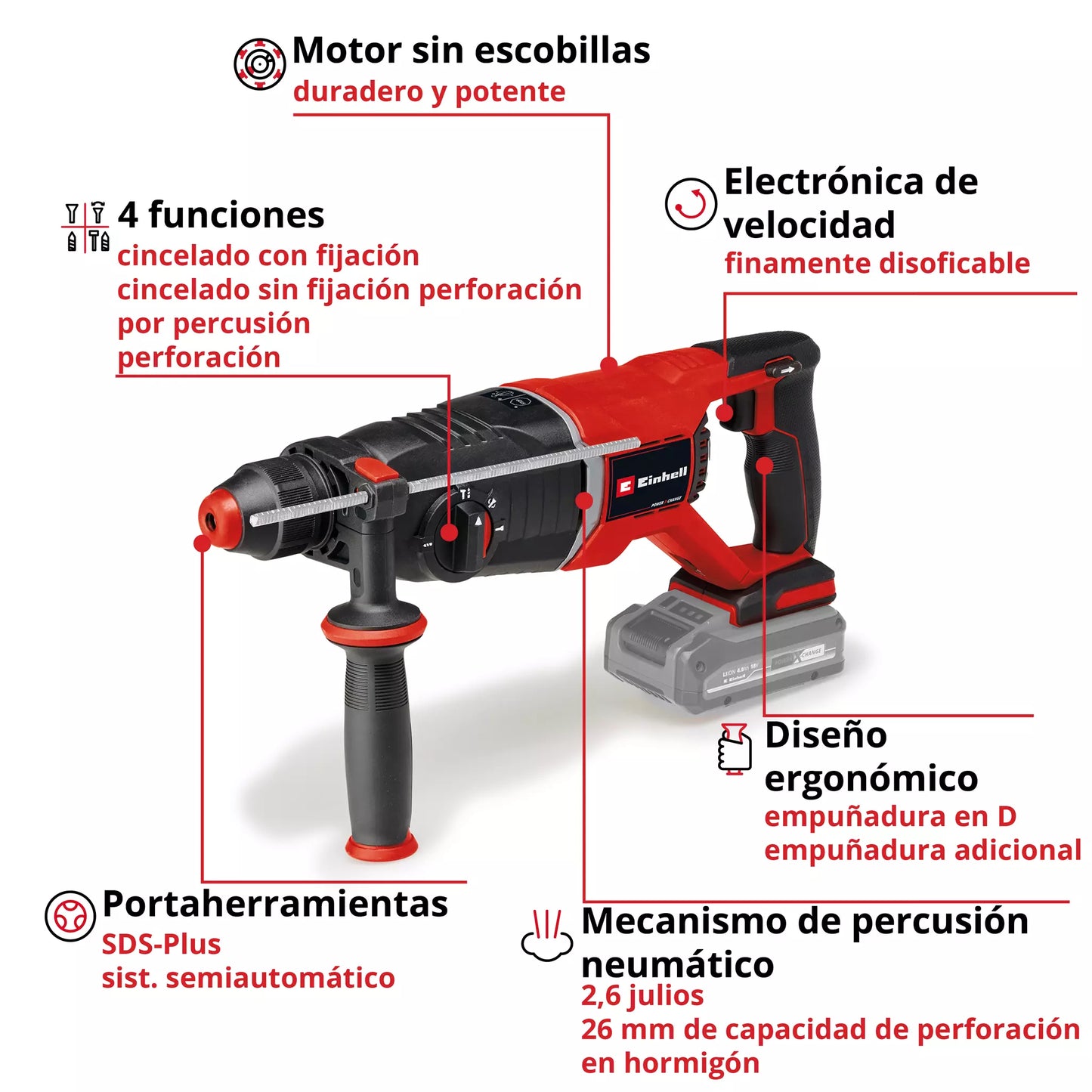 Martillo perforador 18V SDS-Plus 2,6J con maletín Einhell TP-HD 18/26 D Li BL - Solo