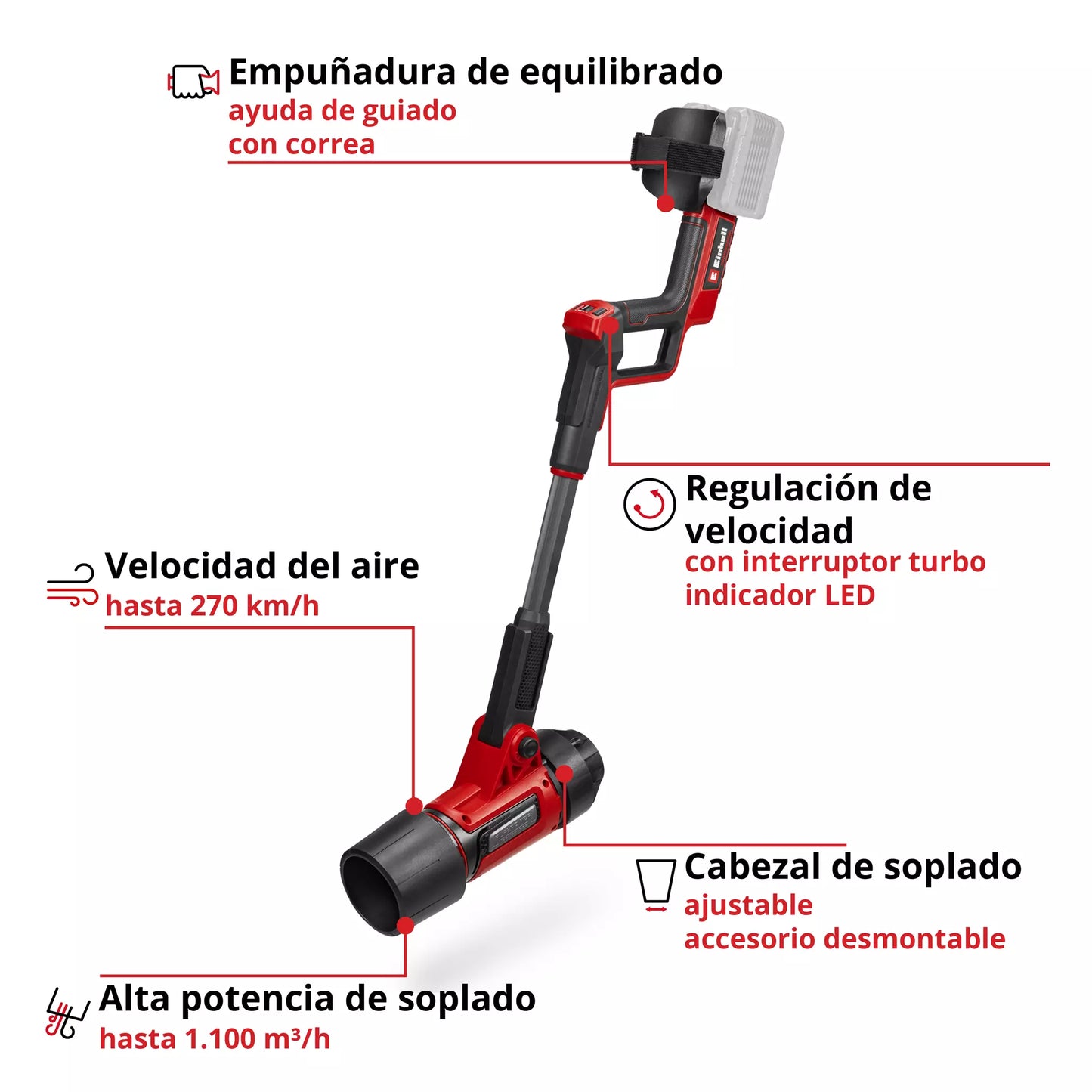 Soplador de hojas 36V 270 km/h GP-LB 36/270 Li E BL-Solo Einhell