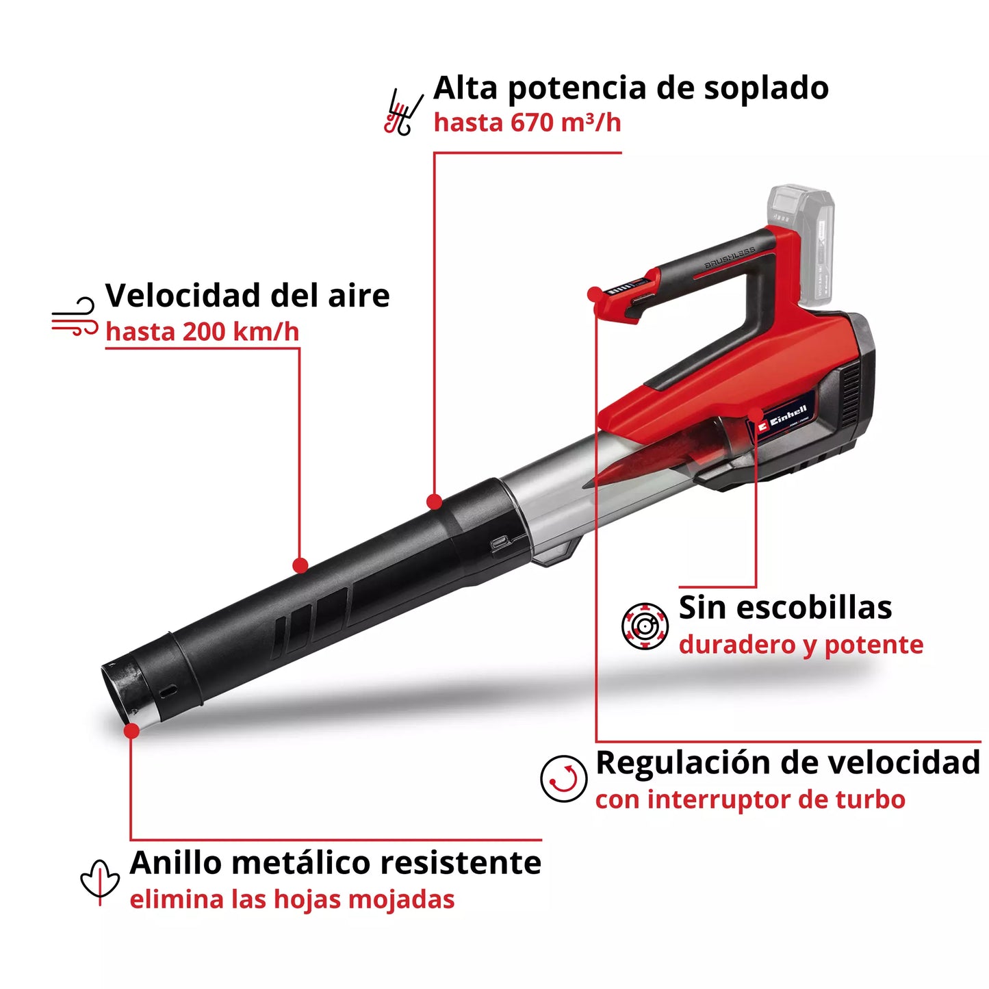 Soplador de hojas 18V 200km/h GP-LB 18/200 Li E-Solo Einhell